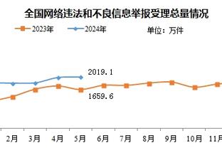 杨毅：活塞给蒙蒂那么大合同却连败这么多场 他的临场执教有问题